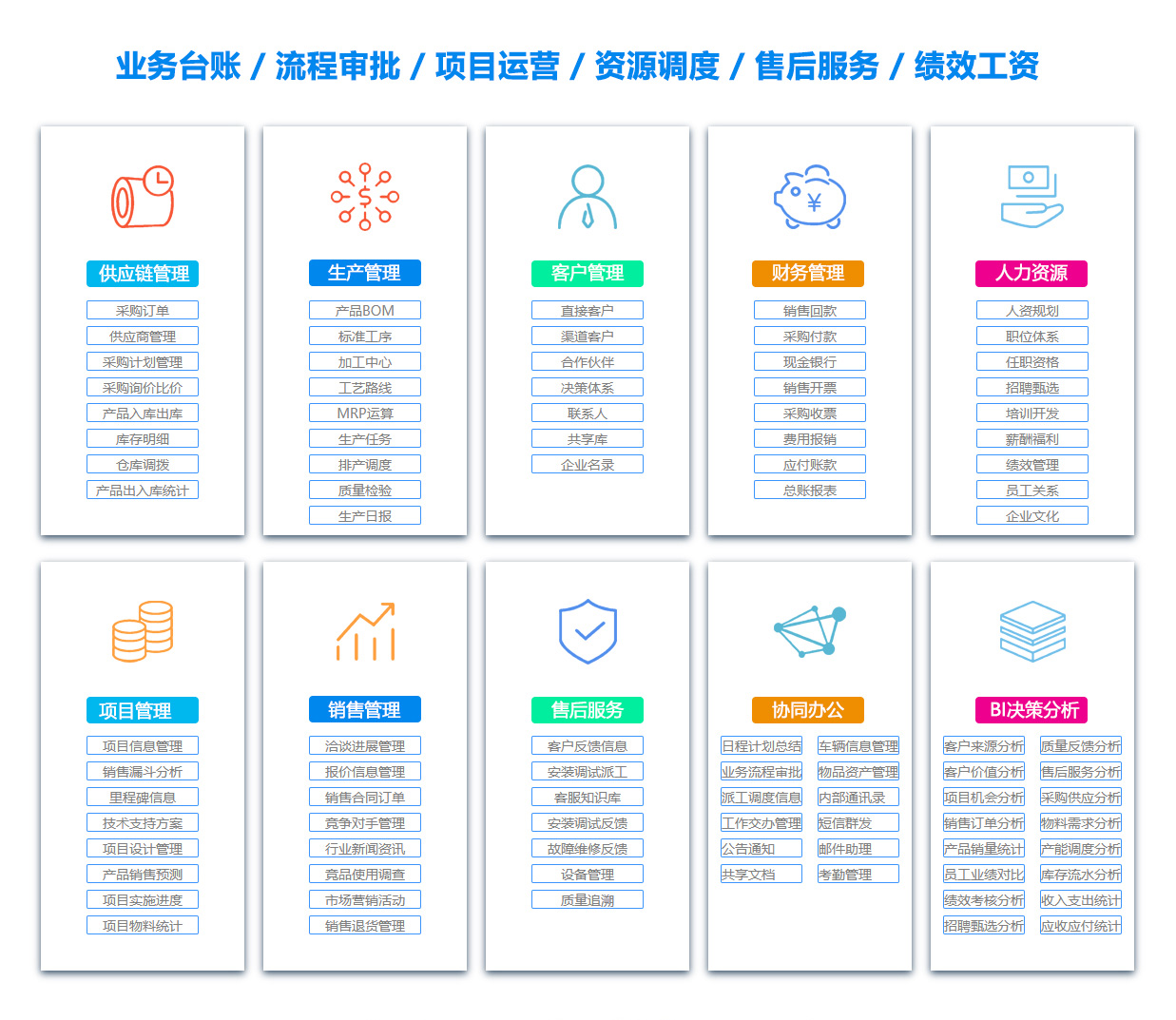 乌海办公管理系统 乌海办公管理系统